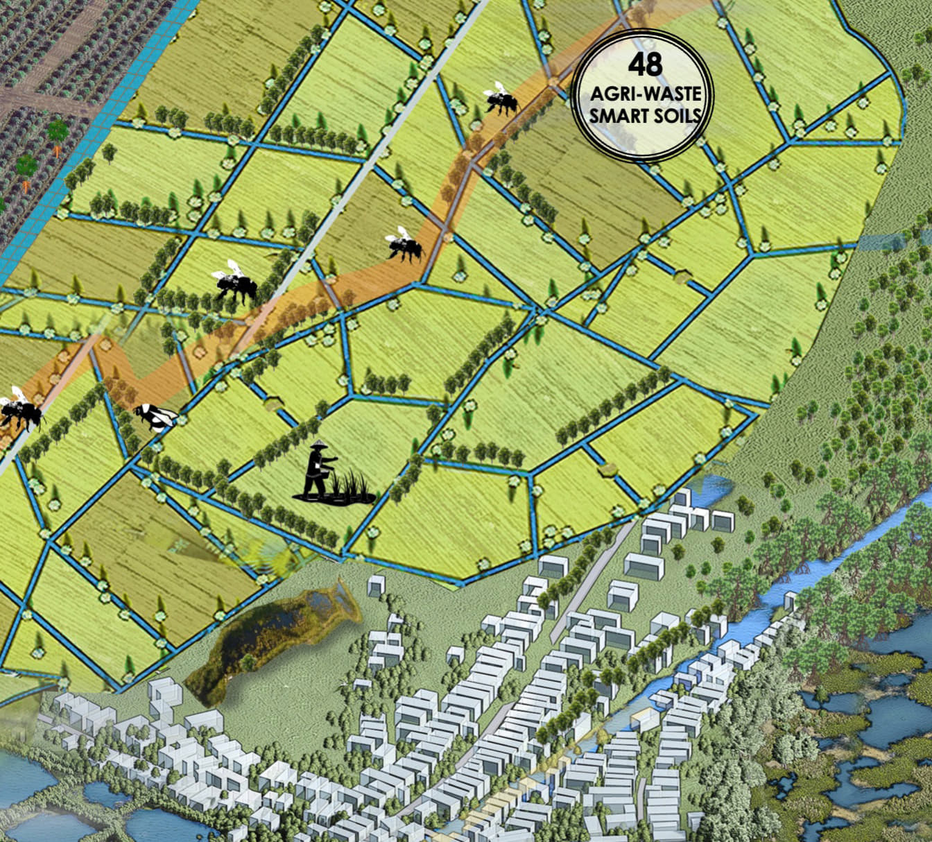 Agri-waste Smart Soils